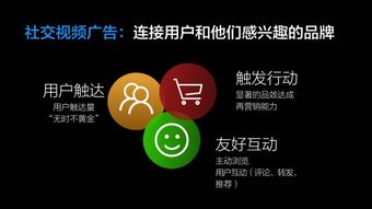 騰訊社交廣告發布新品牌，洞見互聯網營銷新趨勢