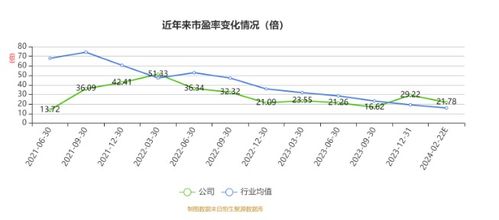 歐普泰2023年業(yè)績亮眼 凈利3734.5萬元，同比增長28.07%，網(wǎng)頁設(shè)計煥新助力品牌形象升級