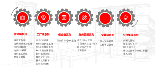 共創(chuàng)生態(tài)，共享未來 | 賽思生態(tài)伙伴交流沙龍圓滿落幕