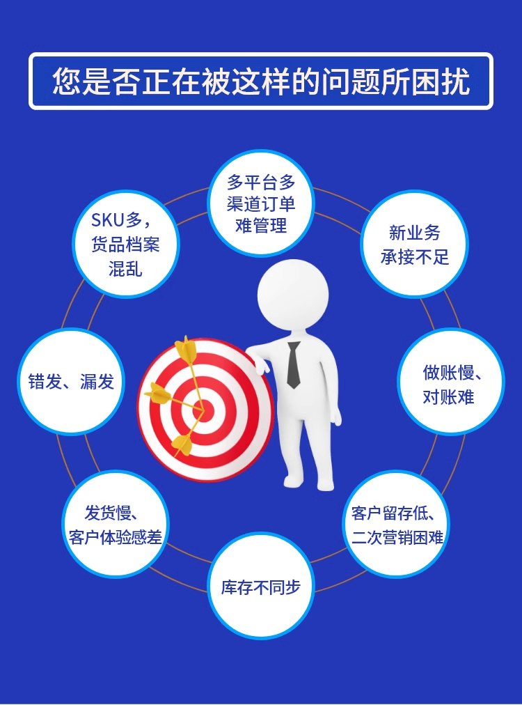ERP進(jìn)銷存軟件 銷售出庫入庫與倉庫庫存管理系統(tǒng)的定制開發(fā)源碼及其銷售策略
