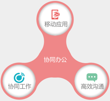 助力智造升級，中山小欖工廠財(cái)務(wù)管理軟件的選擇與應(yīng)用