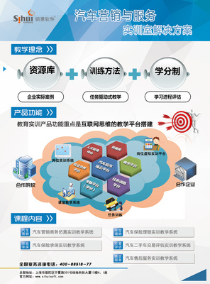 汽車營銷服務(wù)宣傳彩頁 網(wǎng)頁設(shè)計革新體驗(yàn)