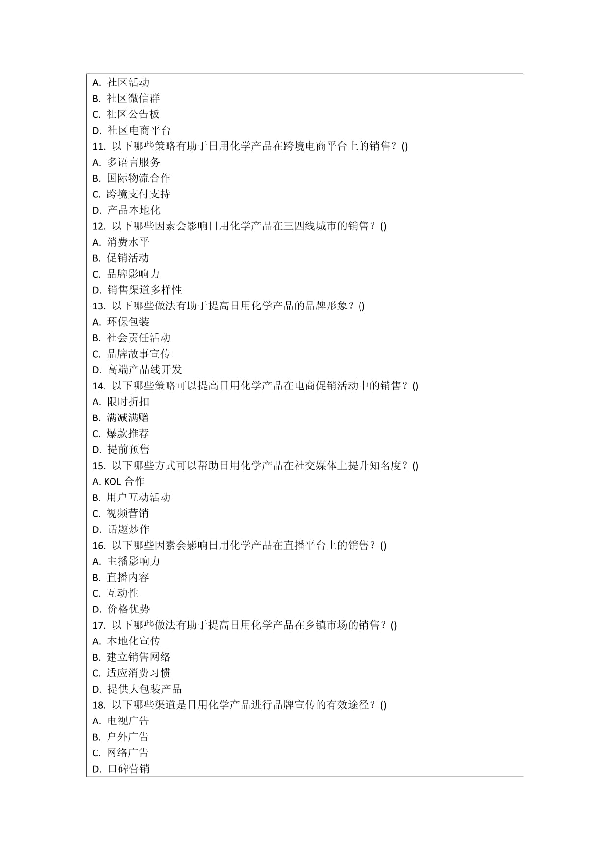 日用化學(xué)產(chǎn)品銷售渠道與市場滲透能力評估